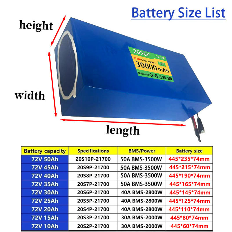 72V 50Ah、45Ah、20Ah、25Ah、30Ah、3 - 60V 30Ah Electric Scooter Battery のレビューと価格